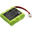 Battery Replacement Jay 3GP40AAM for Wilpa 1035 - 1