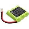 Battery Replacement Jay 3GP40AAM for Wilpa 1035 - 2