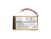 Jay PR0248 Battery Replacement for ERUS Transmitter UR E - 5