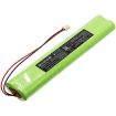 Replacement Battery for Aem GP170AAH6SMXZ GP60AAS6SMX Alarm Panel - 2