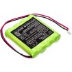Yale GP60AAAH4BMJ Battery Replacement for EF Panel Alarm Control Panel IA-320 - 2