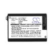Petzl E99ACA ID682 Battery Replacement for ACTIK ACTIK CORE - 5