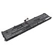 Battery Replacement for Lenovo ThinkPad P1 Gen 4 - 1