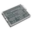 Panasonic CF-VZSU95R Battery Replacement for FZ-B2 FZ-M1 - 2