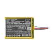 Ezviz H866281P Battery Replacement for DP1 DP1C - 3