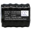 Battery Replacement for Eppendorf Response Model 4850 - 5