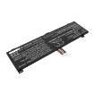 Clevo GK5NR0O Battery Replacement - 2