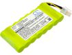 Replacement Battery Gossen Metrawatt BP-HDPQ for MAVOWATT 230/240 - 1