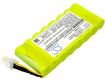 Replacement Battery Gossen Metrawatt BP-HDPQ for MAVOWATT 230/240 - 2
