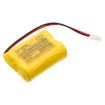 Battery Replacement for Mazak 90041 CR17450-2WK27 QTN100 - 1