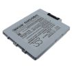 Panasonic CF-VZSU88U Battery for FZ-G1 Toughbook G1 Replacement - 2