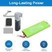 Replacement Battery PS424 for 2024 Nice Walky Motors - 7