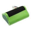 Replacement Battery Technaxx INR18650-3S1P TX-157 - 2