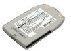 Samsung BEX157DDE Battery Replacement for Z105 - 1